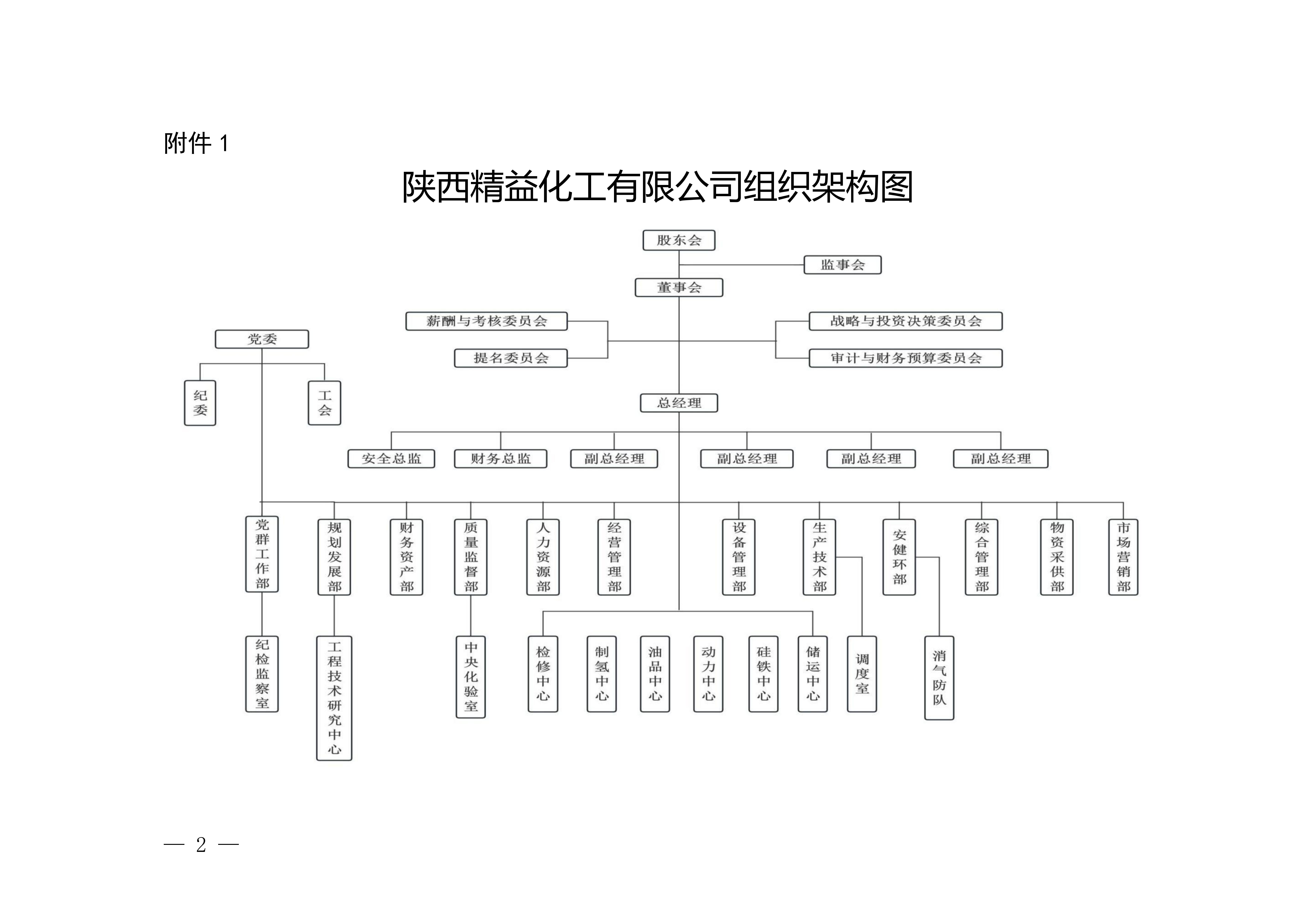 日韩精品_日韩免费视频无限公司构造架构图.jpg